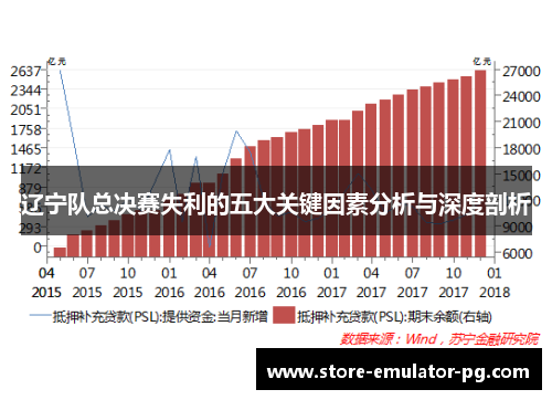 辽宁队总决赛失利的五大关键因素分析与深度剖析