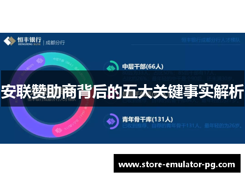 安联赞助商背后的五大关键事实解析