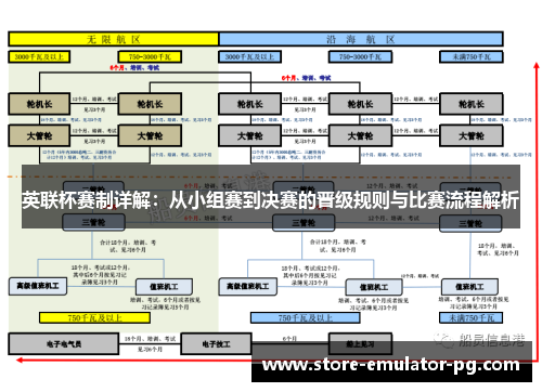 英联杯赛制详解：从小组赛到决赛的晋级规则与比赛流程解析