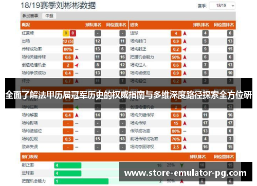 全面了解法甲历届冠军历史的权威指南与多维深度路径探索全方位研